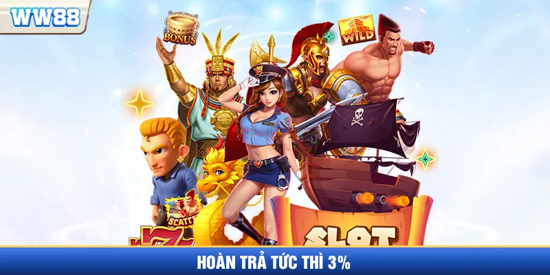 Hoàn trả tức thì 3%